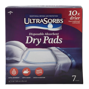 Drypads 