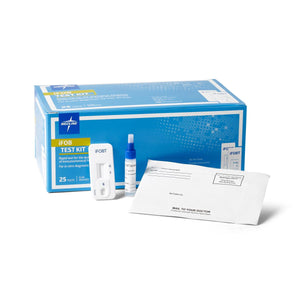 Test Kits 
