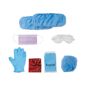 Personal Protection