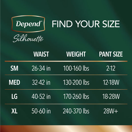 Female Adult Absorbent Underwear Depend Silhouette Waistband Style Medium Disposable Heavy Absorbency