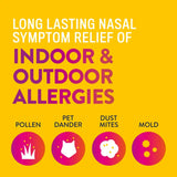 Allergy Relief