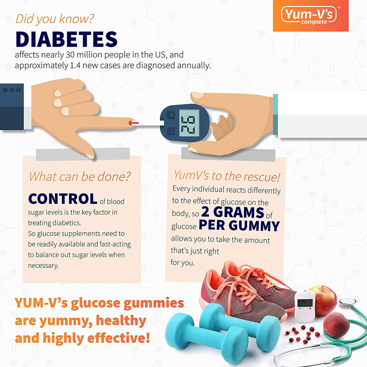 Glucose Supplement YumV's 60 per Bottle Gummy Assorted Flavors