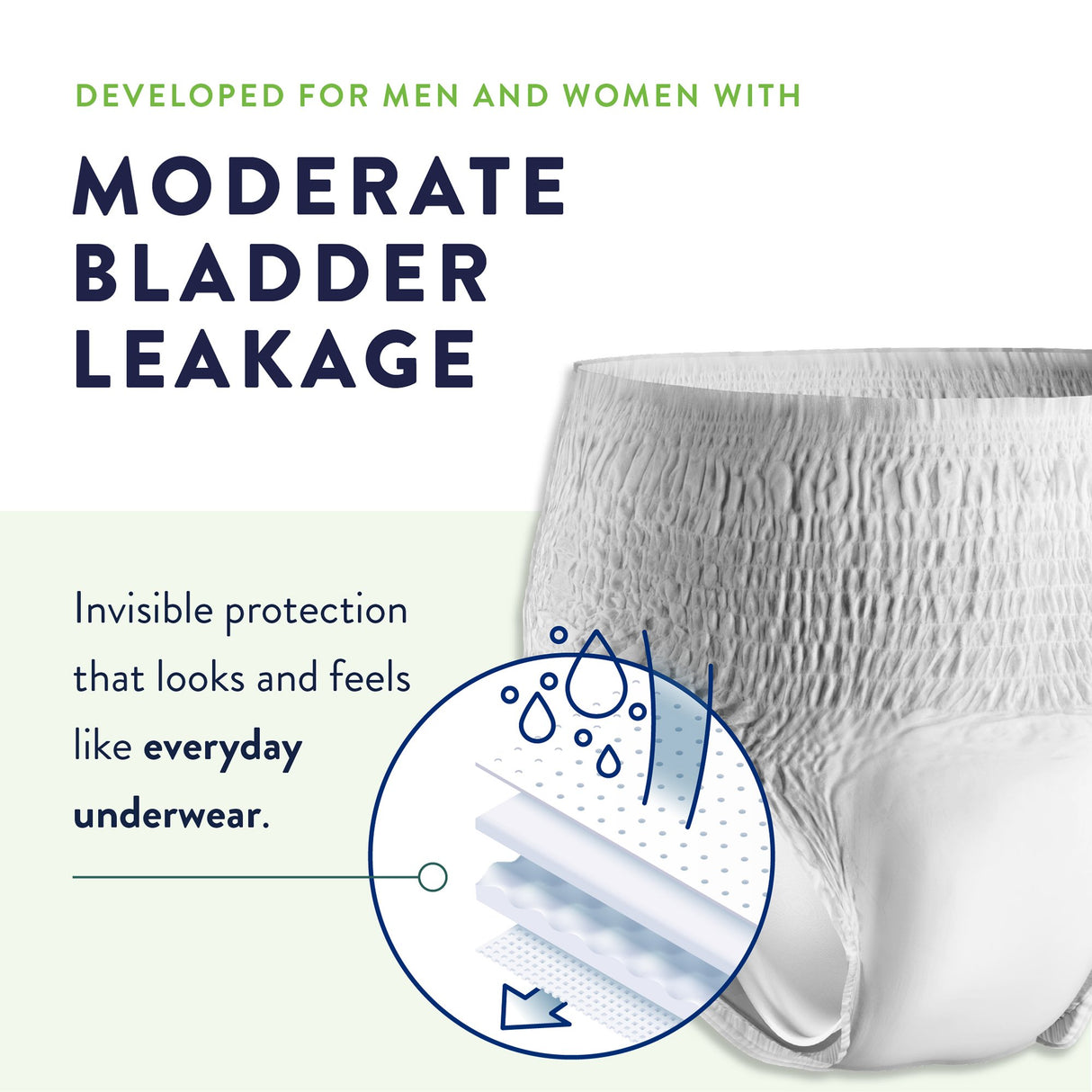 Unisex Adult Absorbent Underwear Prevail Per-Fit Extra Pull On with Tear Away Seams Small Disposable Heavy Absorbency