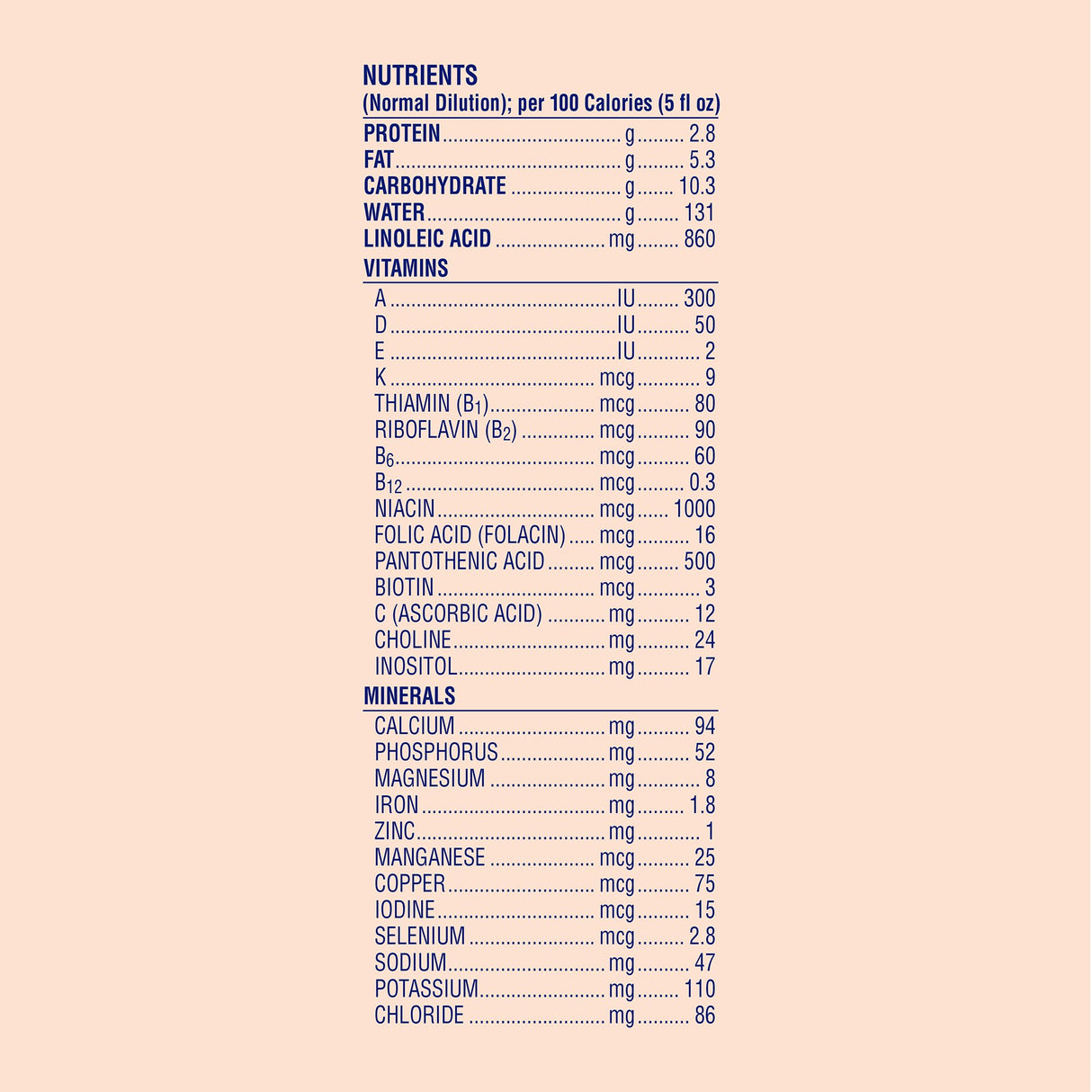 Infant Formula Nutramigen with Probiotic LGG Unflavored 12.6 oz. Can Powder Iron Cow's Milk Allergy