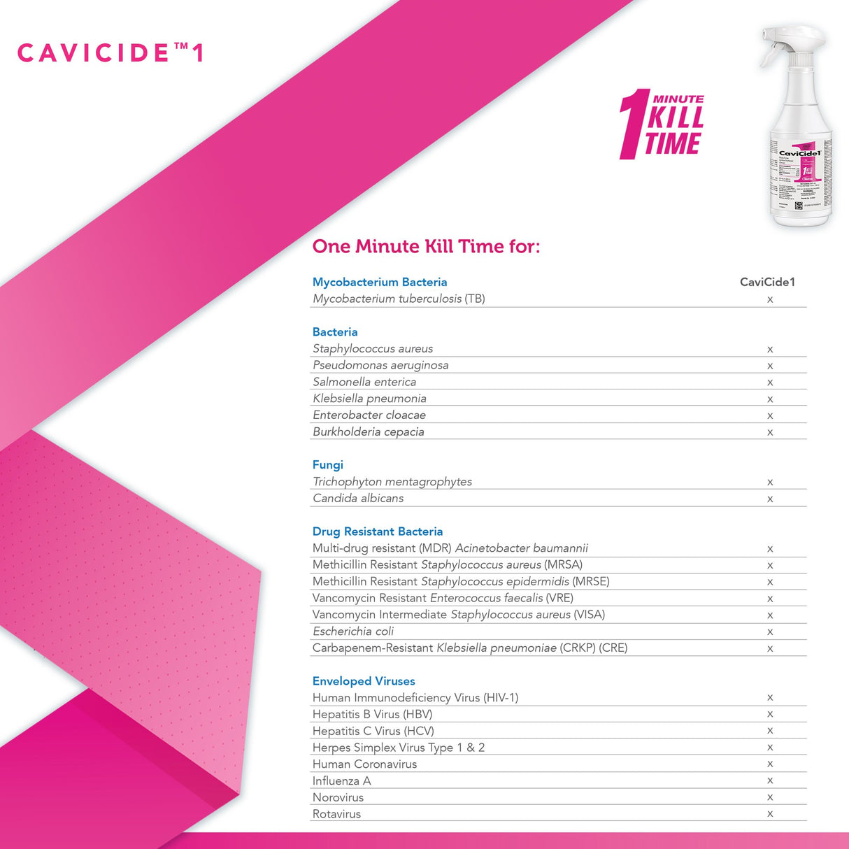 CaviCide1 Surface Disinfectant Cleaner Alcohol Based Pump Spray Liquid 24 oz. Bottle Alcohol Scent NonSterile