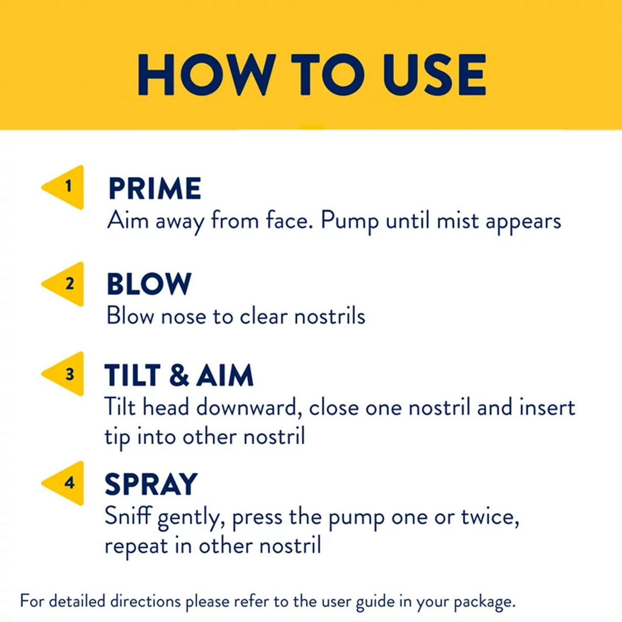 Allergy Relief