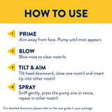 Allergy Relief