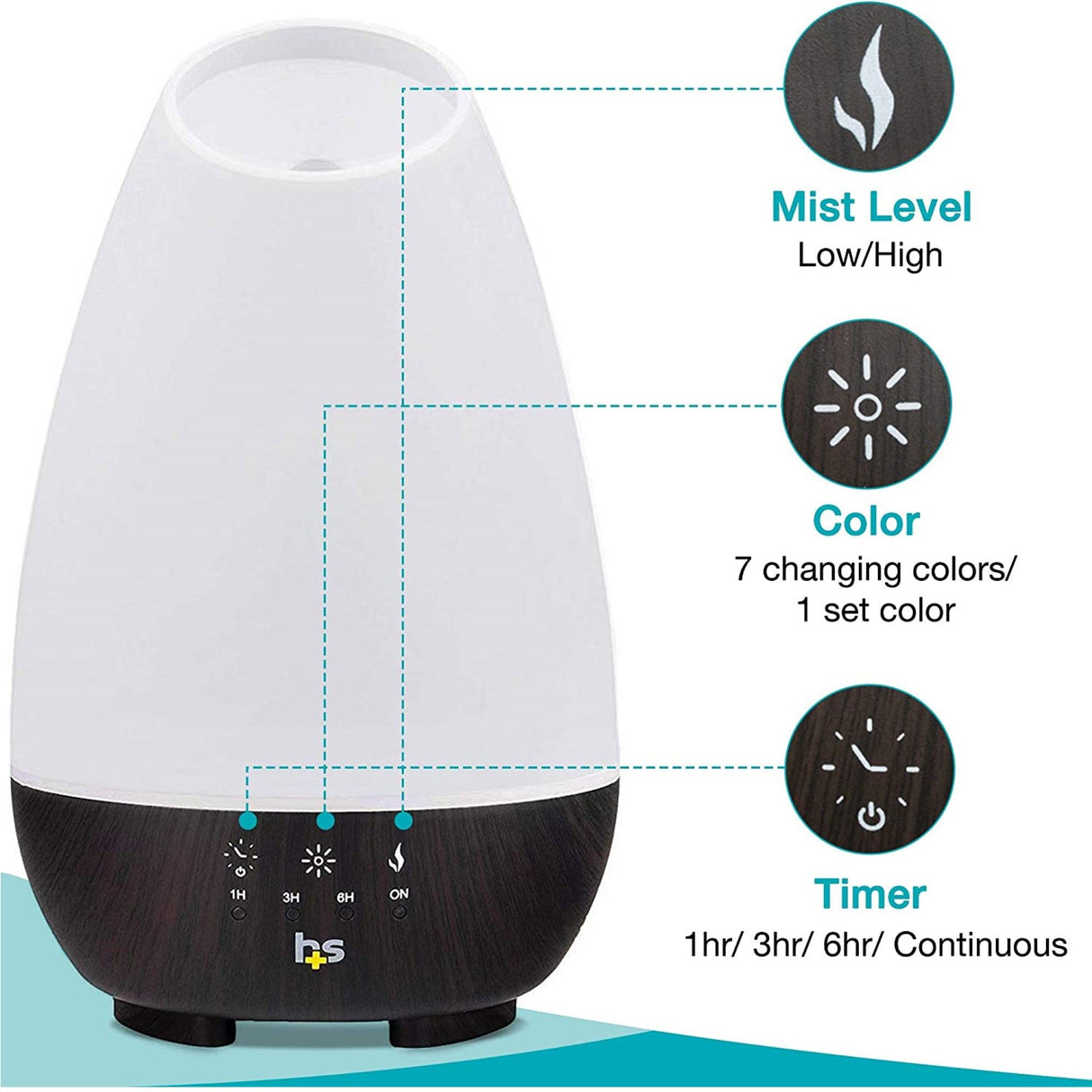 Essential Oil Humidifier Diffuser HealthSmart 500 mL Water Reservoir