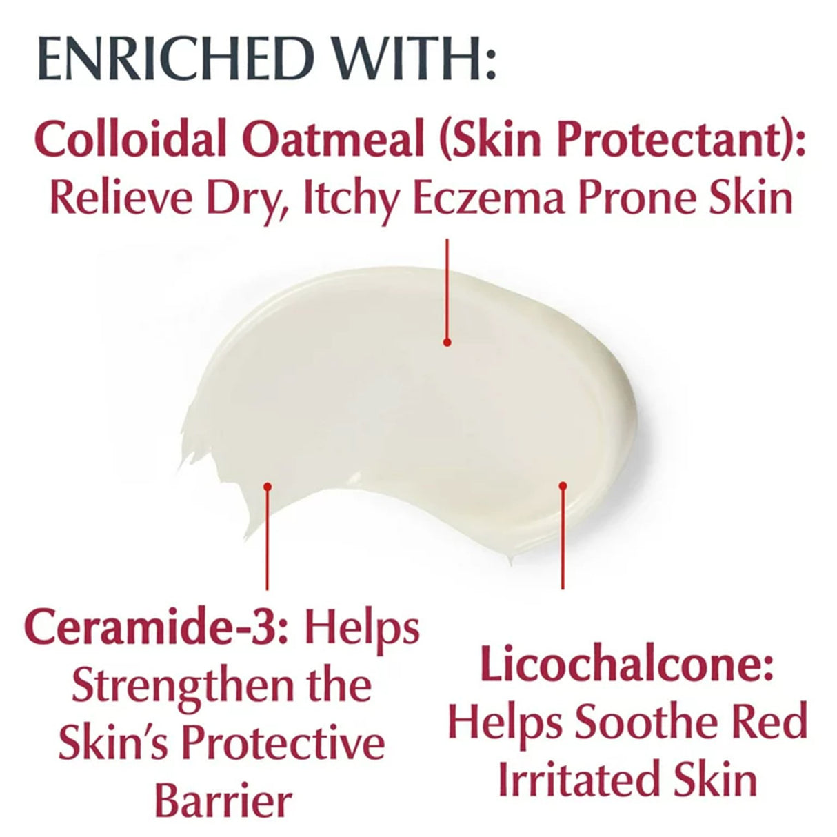 Eczema Cream Eucerin Eczema Relief 5 oz. Tube Unscented Cream