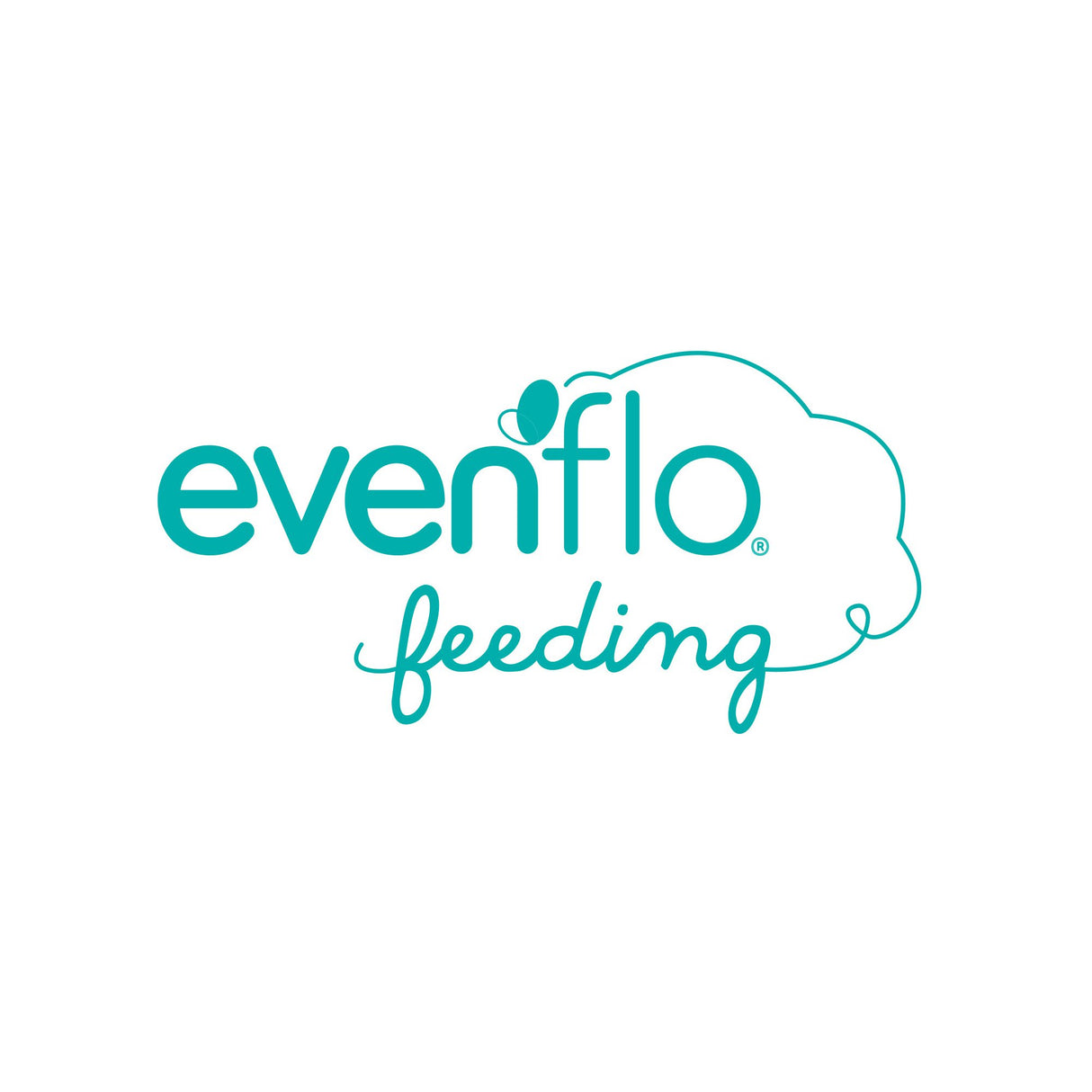 Breast Pump Replacement Parts Kit Evenflo Advanced For Evenflo Advanced Double Electric Breast Pump