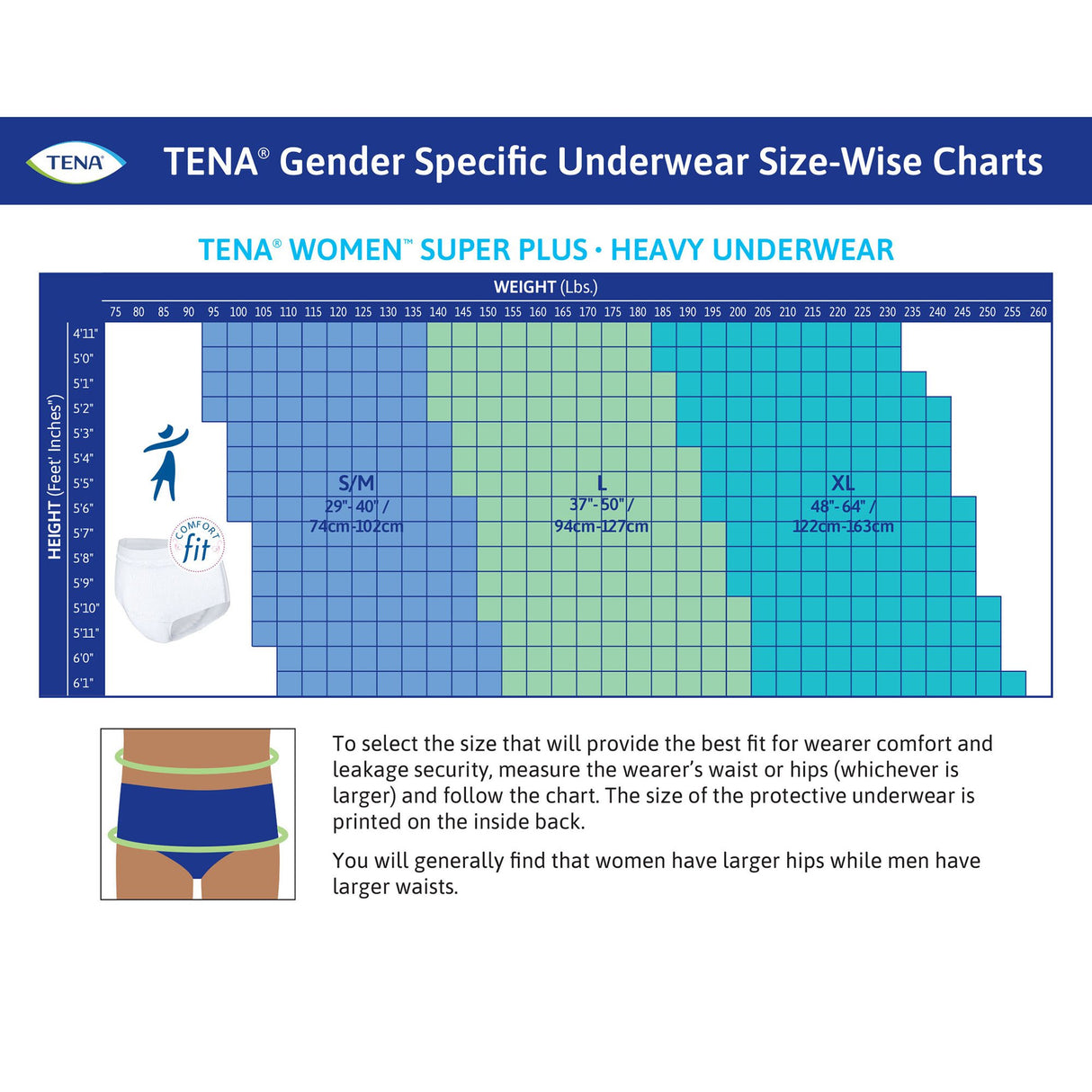 Female Adult Absorbent Underwear TENA ProSkin Protective Pull On with Tear Away Seams Large Disposable Moderate Absorbency