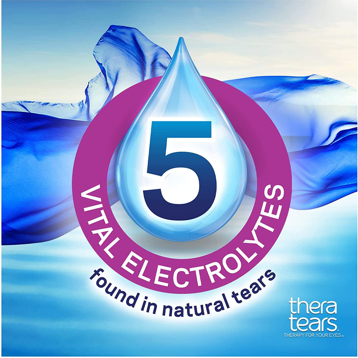 Eye Lubricant TheraTears 1 oz. Eye Drops