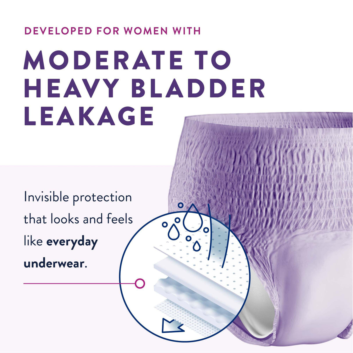 Female Adult Absorbent Underwear Prevail Per-Fit Pull On with Tear Away Seams Large Disposable Moderate Absorbency