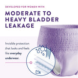 Female Adult Absorbent Underwear Prevail Per-Fit Pull On with Tear Away Seams Large Disposable Moderate Absorbency