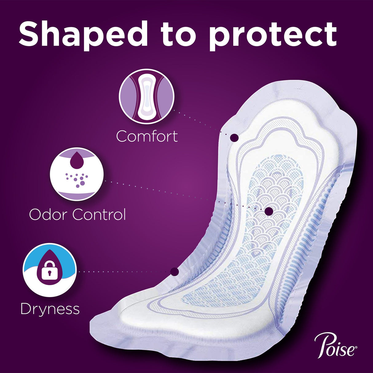 Bladder Control Pad Poise Fresh Protection 3-1/2 X 16 Inch Heavy Absorbency Sodium Polyacrylate Core Regular