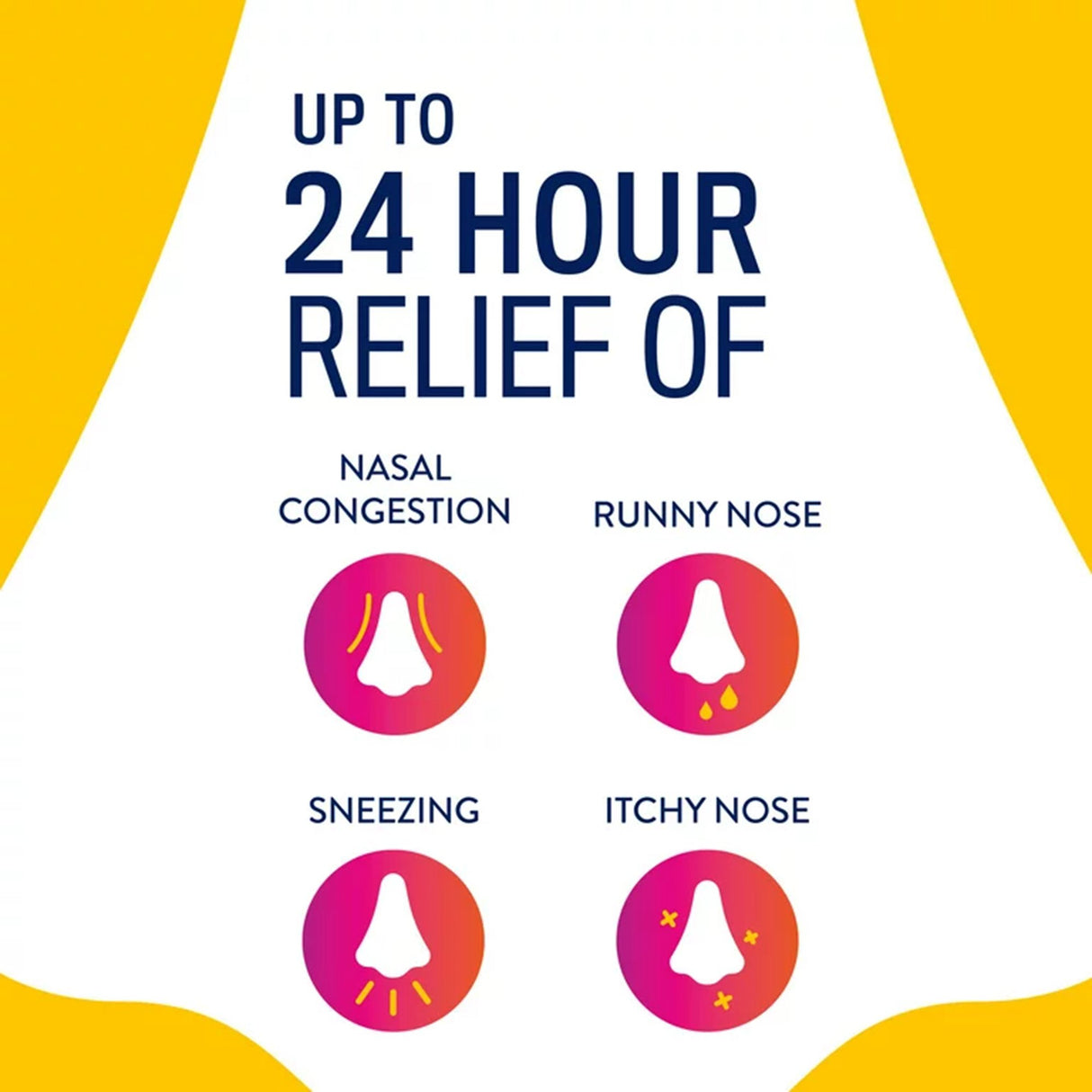 Allergy Relief