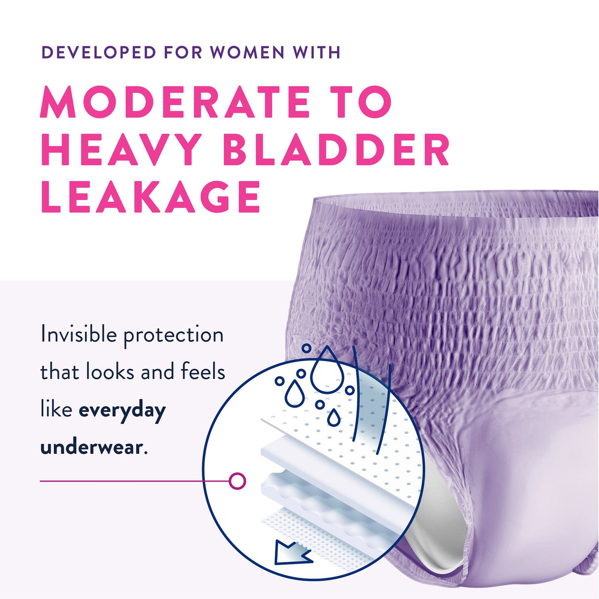 Female Adult Absorbent Underwear Prevail Daily Underwear Pull On with Tear Away Seams Large Disposable Heavy Absorbency