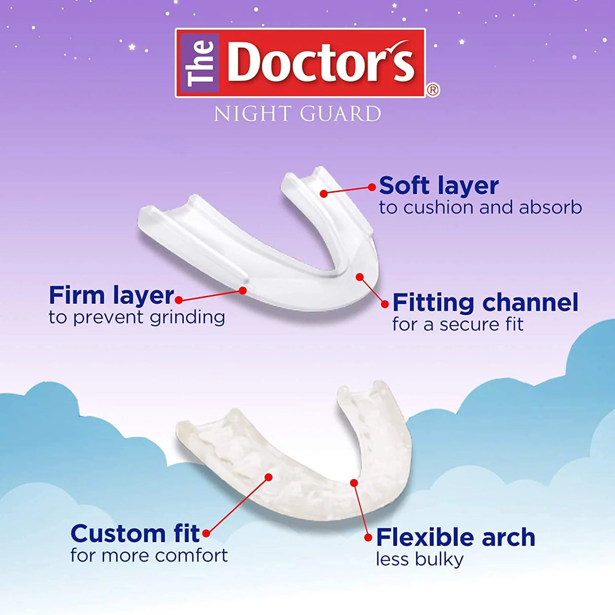 Dental Protector Doctors NightGuard Advanced Comfort