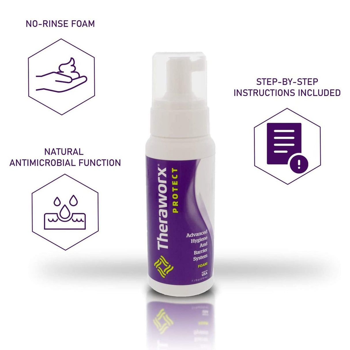 Rinse-Free Skin Cleanser with Silver Theraworx Protect Advanced Hygiene and Barrier System Foaming 7.1 oz. Pump Bottle Lavender Scent