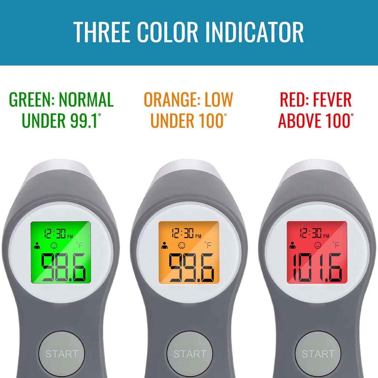 Non-Contact Skin Surface Thermometer HealthSmart Infrared Skin Probe Handheld