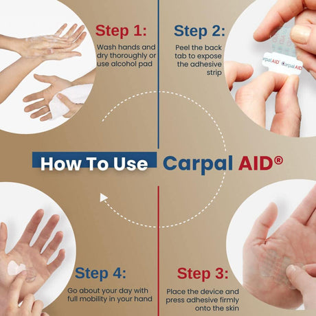 Hand-Based Carpal Tunnel Support Carpal AID Patch Pregnancy Plastic Left or Right Hand Clear Small