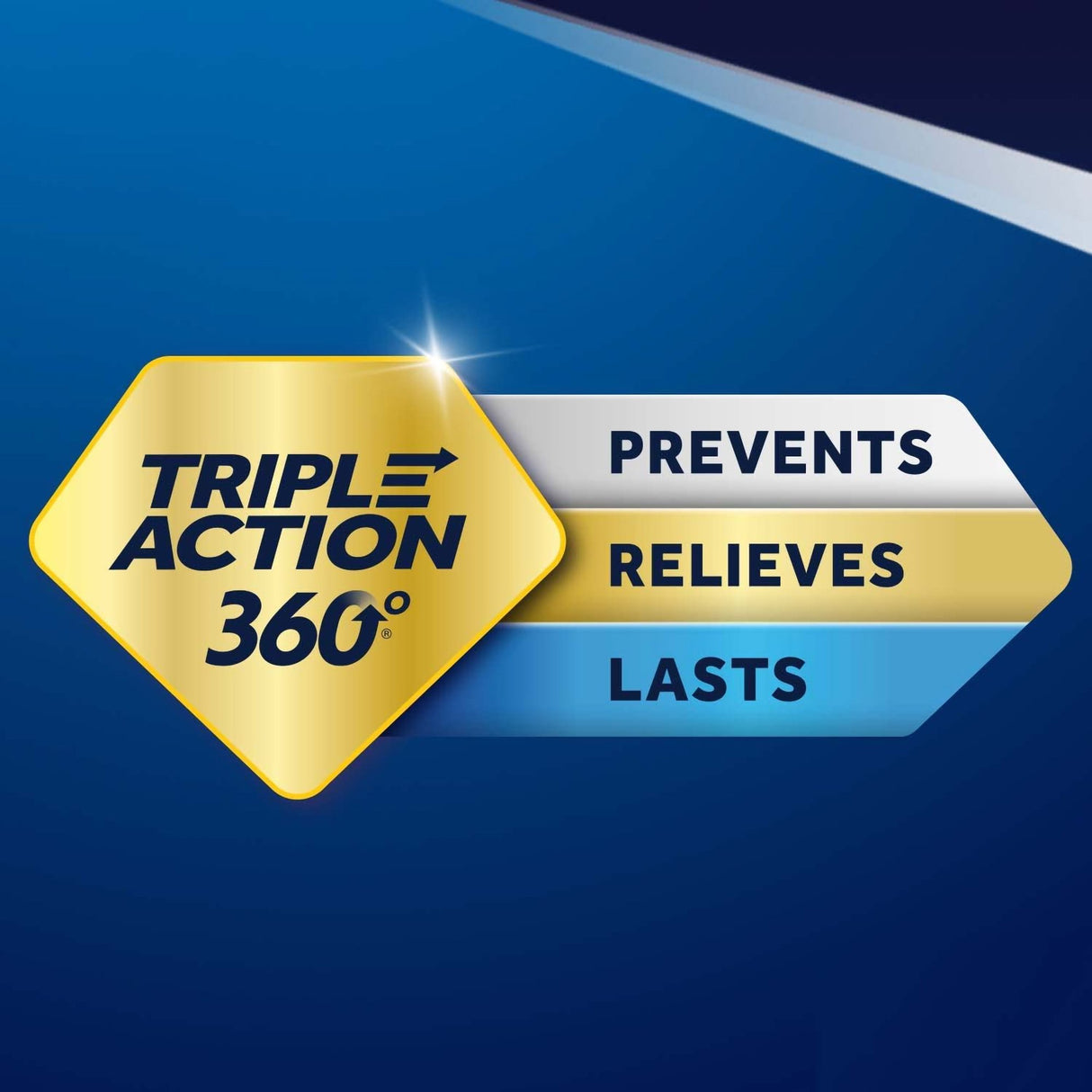 Antacid Zantac 360 Maximum Strength 20 mg Strength Tablet 50 per Bottle