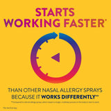 Allergy Relief