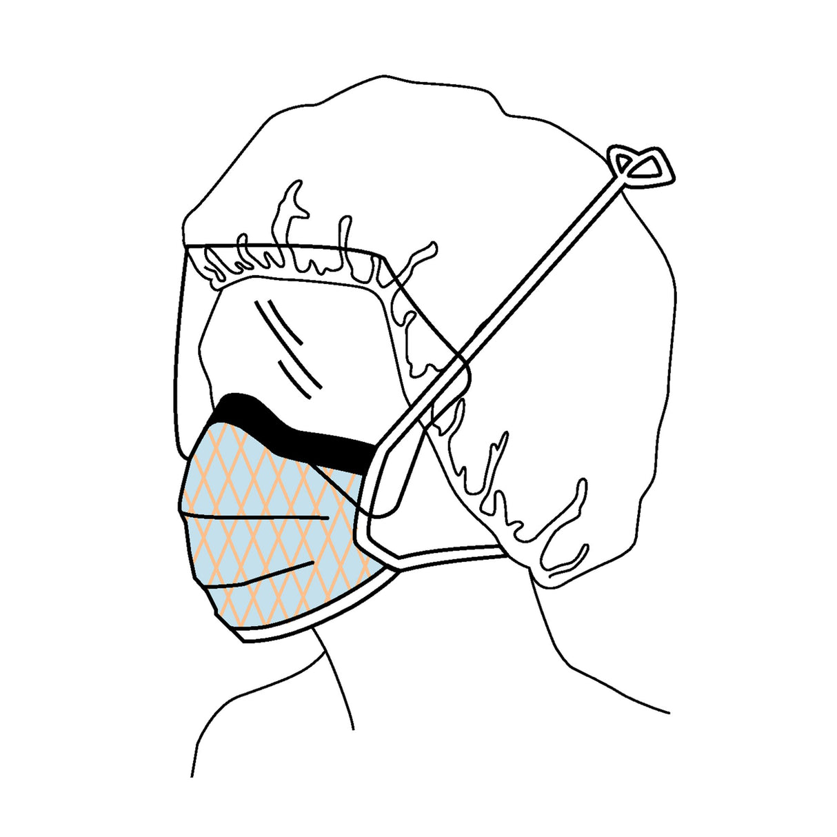 Surgical Mask with Eye Shield FluidShield Anti-fog Foam ASTM F2100-11 Level 2 Tie Closure One Size Fits Most