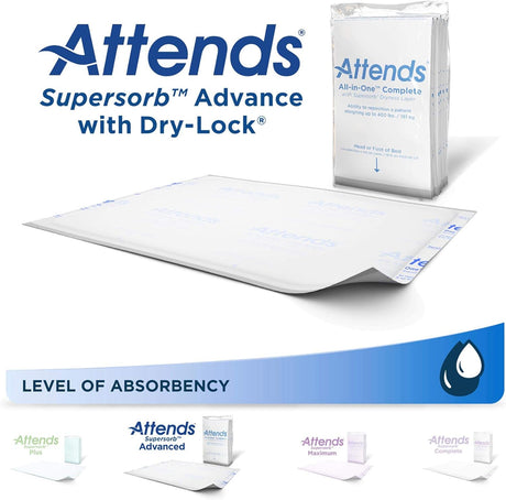 Attends Supersorb Advanced Underpads