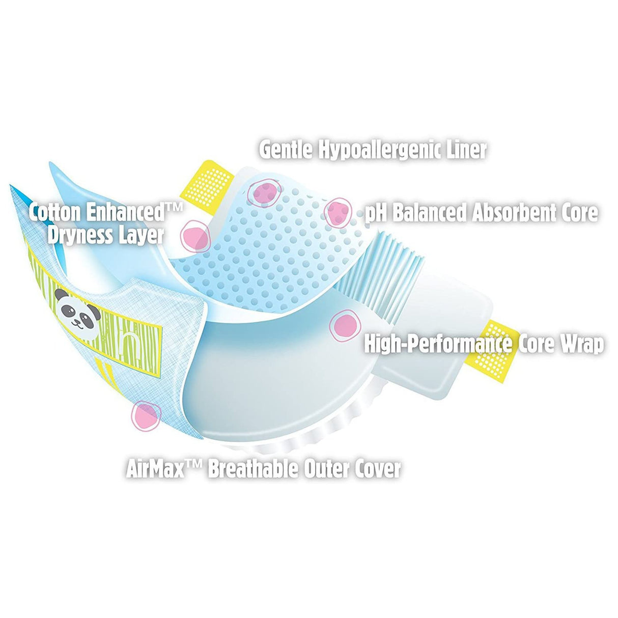 Unisex Baby Diaper Cuties Complete Care Newborn Disposable Heavy Absorbency