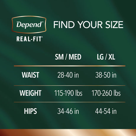 Male Adult Absorbent Underwear Depend Real Fit Waistband Style Large / X-Large Disposable Heavy Absorbency