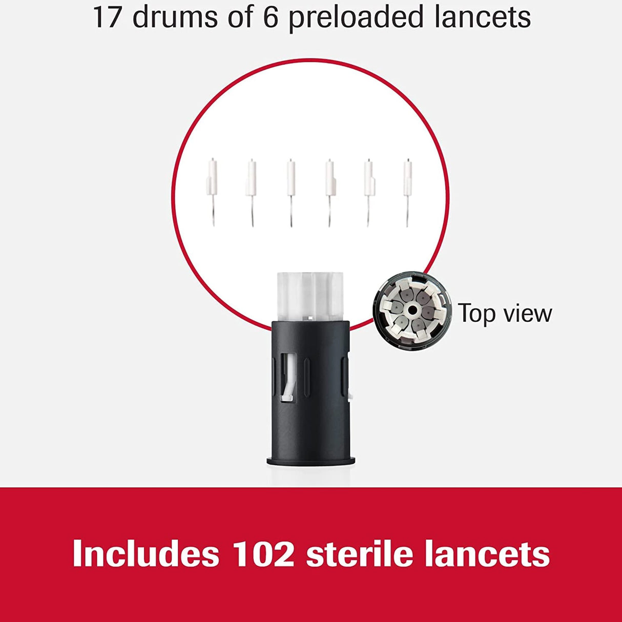 Lancet for Lancing Device Accu-Chek Non-Safety Twist Off Cap Multiple Sites