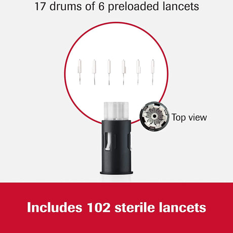 Lancet for Lancing Device Accu-Chek Non-Safety Twist Off Cap Multiple Sites