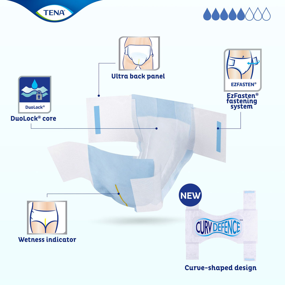 Unisex Adult Incontinence Brief TENA Dry Comfort Medium Disposable Moderate Absorbency