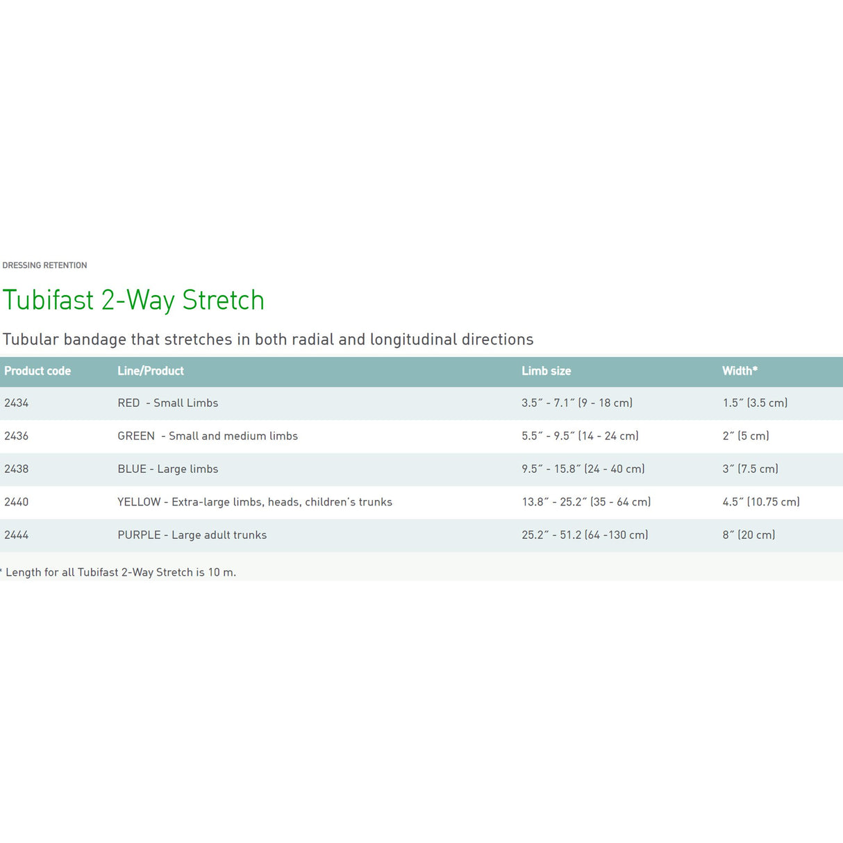 Tubular Retainer Dressing Tubifast 2 Way Stretch Viscose / Polyamide / Elastane 3 Inch X 11 Yard Large Blue Large Limb NonSterile