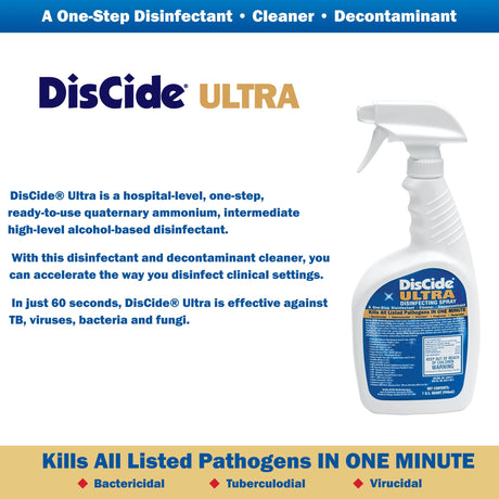 DisCide Ultra Surface Disinfectant Cleaner Quaternary Based Pump Spray Liquid 1 Quart Bottle Herbal Scent NonSterile