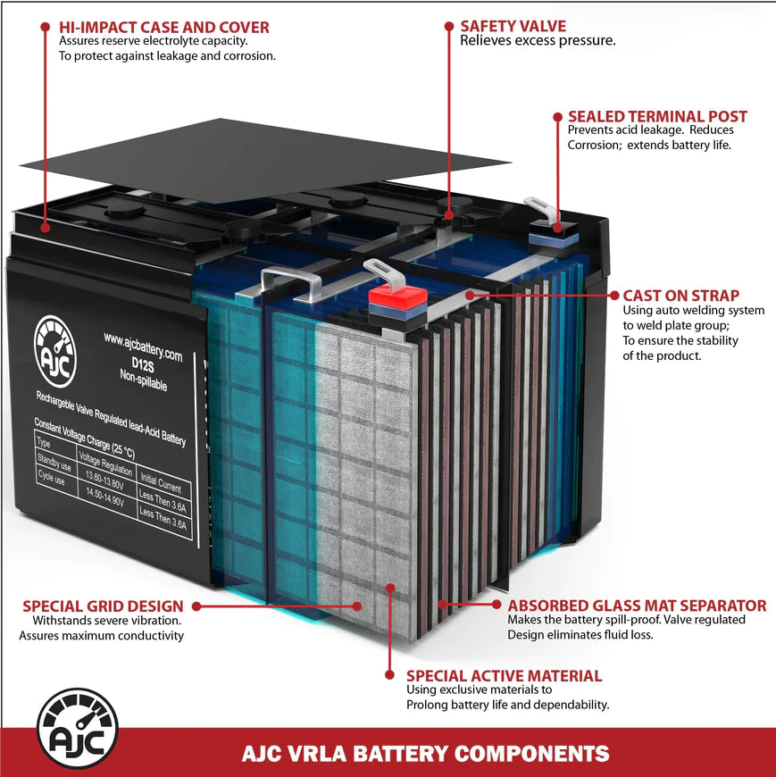 Stairlift Replacement Battery