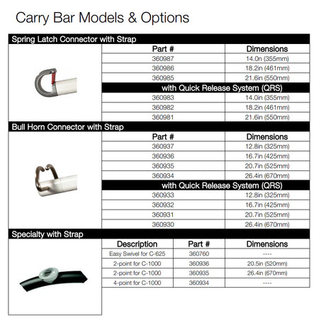 Handicare Carry Bars