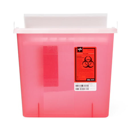 Biohazard Patient Room Sharps Disposal Containers