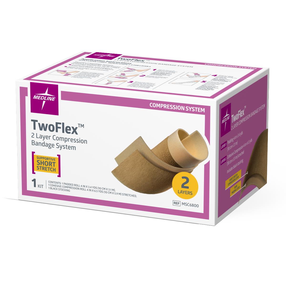 TwoFlex 2-Layer Compression System