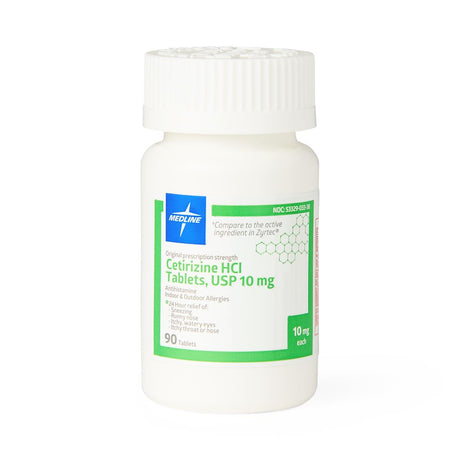 Cetirizine HCl Tablets