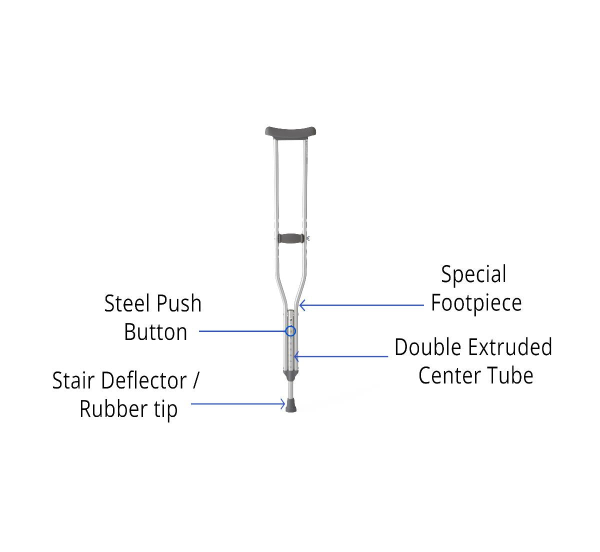 Béquilles à bouton-poussoir en aluminium standard Medline