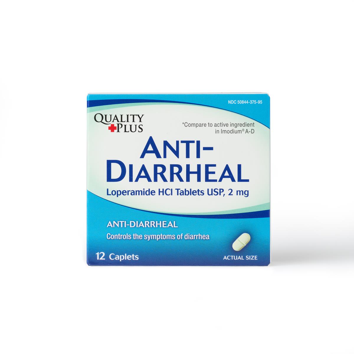 LNK Loperamide Caplets