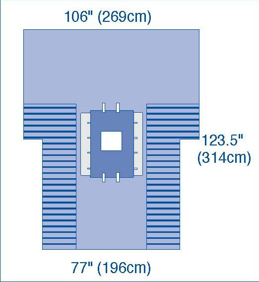 UltraGard Laparoscopic Cholecystectomy Drapes with Troughs