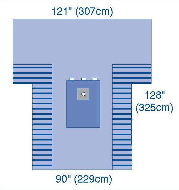 UltraGard Extremity T-Drapes