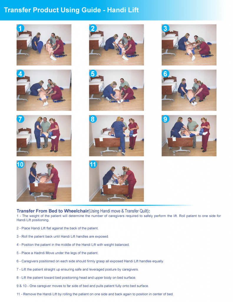 Bestcare Transfer Booster Sheet