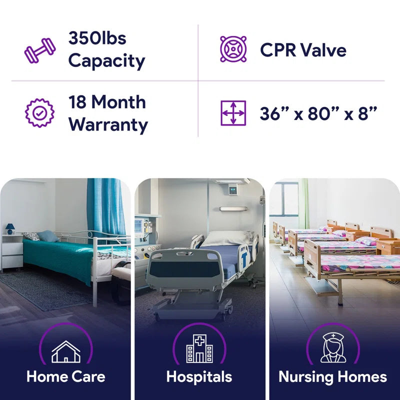Matelas pneumatique à pression alternée à faible perte d'air pour lit d'hôpital et de soins à domicile 