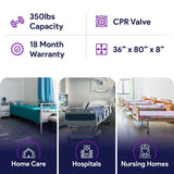 Matelas pneumatique à pression alternée à faible perte d'air pour lit d'hôpital et de soins à domicile 