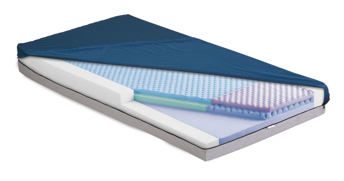 MATELAS AVANTAGE BARIATRIQUE