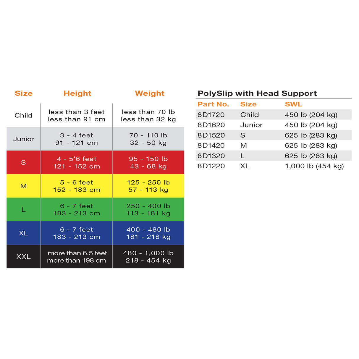 Hamac Sling PolySlip avec support de tête